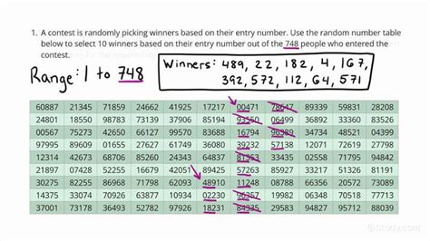 four random numbers